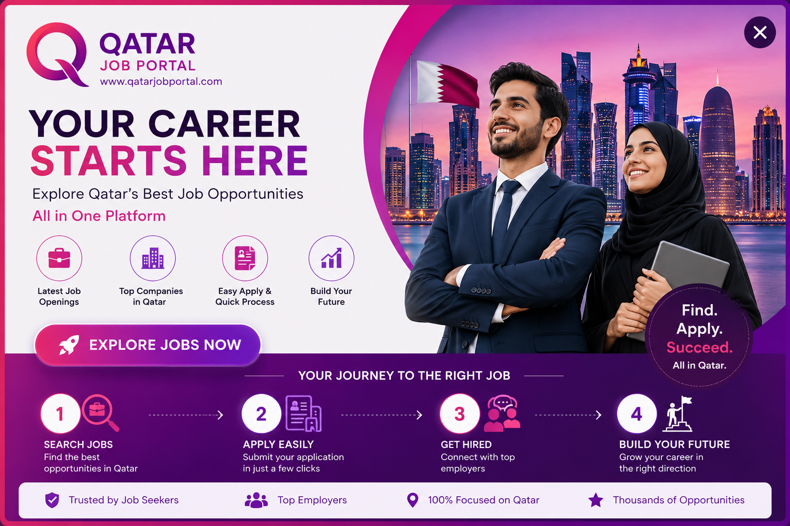 Qatar Job Portal - Latest Jobs